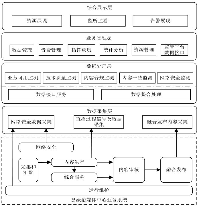 雅万高铁上半年列车正点率达994%客户满意度保持高位(图1)