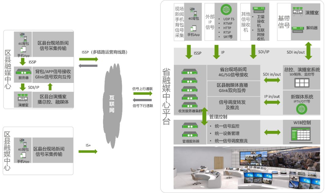 超百人的剧组大规模“消失”(图1)